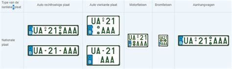 nationale plaat.